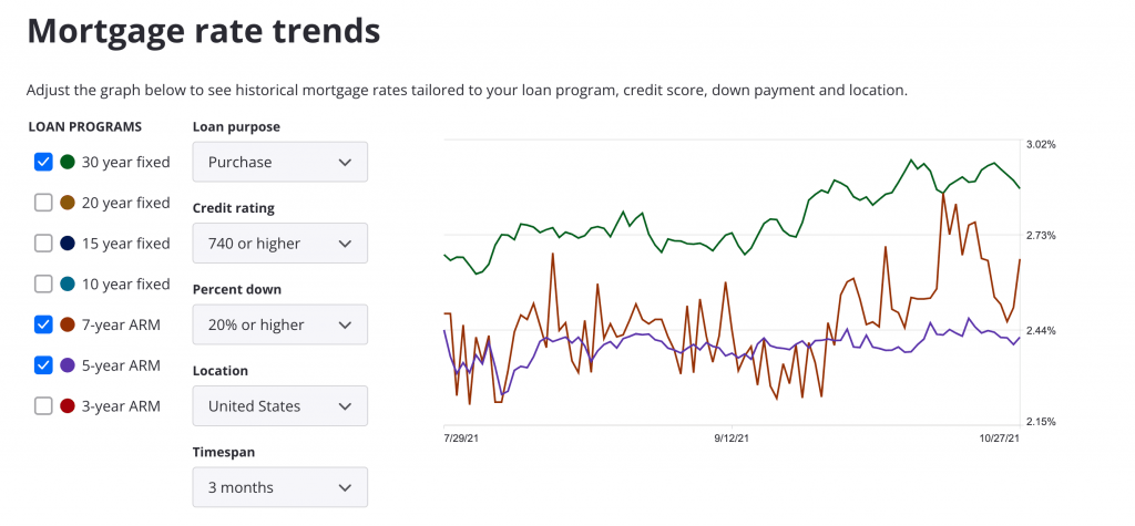 Screen Shot 2021-10-27 at 12.22.21 PM