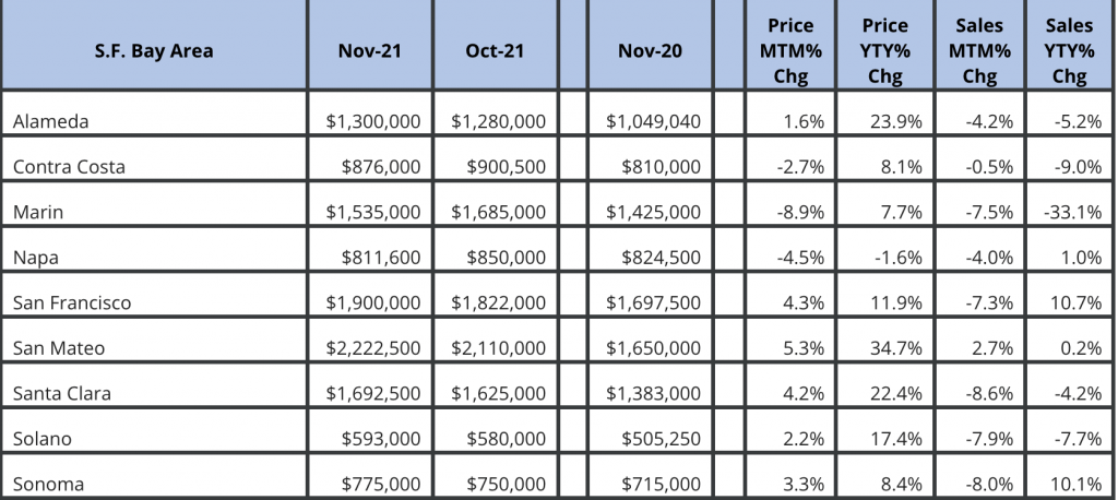 Screen Shot 2021-12-20 at 3.15.41 PM